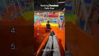 Ranking Funniest Fails Ever😂 #funnymemes #funny
