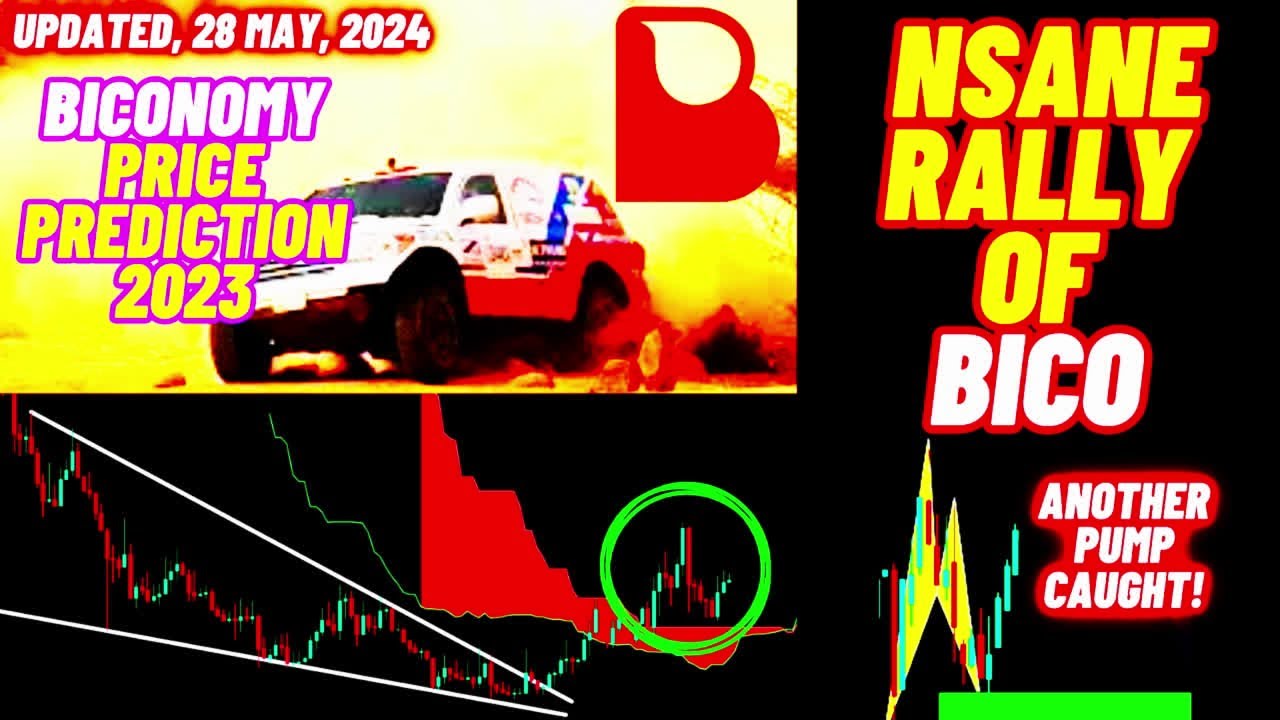 Insane Rally Of Biconomy | BICO Price Prediction 2024 | Updated, 28 May, 2024