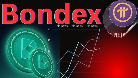 Bondex Mining ⛏️ App New Update BDXN Coin 🪙 listing price Binance exchange