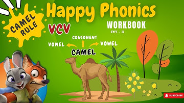 HAPPY PHONICS: VCV Rule| VCV Words|Preschooler Read Aloud Book| Vowel Consonant Vowel|Camel Rule |61