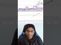 ₹1.5 Lakh ➝ ₹21 Lakh in 13 Days 😳 | Real Proof Trading