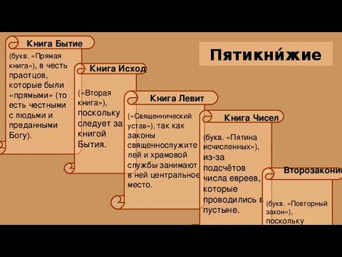 Первые одиннадцать глав книги Бытие не выгодны для духовного вавилона. #Бог #Христос #Иисус #жизнь