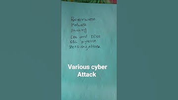 Various Cyber Attack and Thread