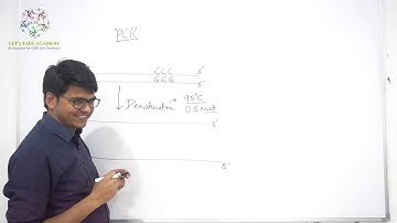 Polymerase Chain reaction (PCR), RAPD PCR and AFLP PCR