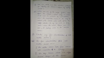 Nios Class 10 Social Studies Chapter 10 #nios #exam #education