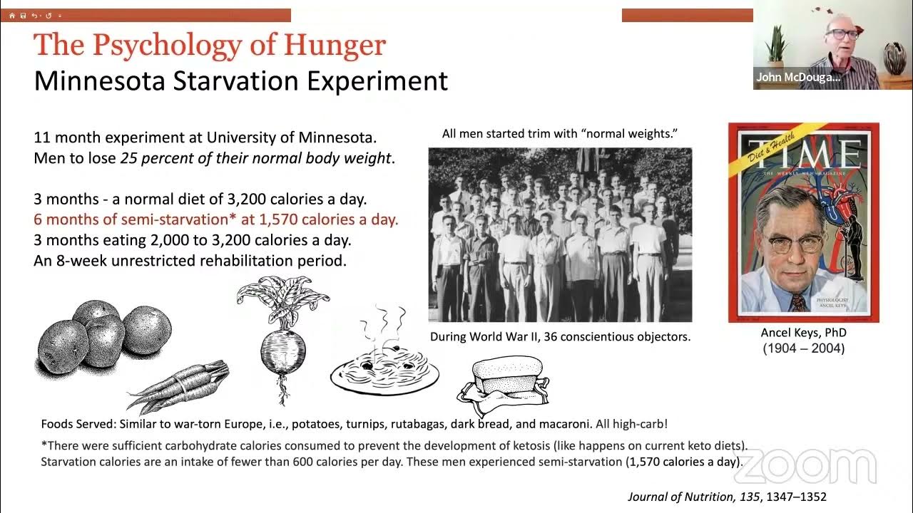 Hunger Why Diets, Drugs and Surgeries Fail YouTube