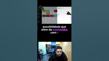 Conecte o WhatsApp ao Bitrix24 de uma vez por todas ! #bitrix24 #crm #academiacrm