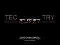 Tech companies automate jobs while posting record AI budgets.