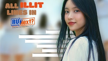 Which ILLIT member has the most lines in RUNEXT ? [LINE DISTRIBUTION]