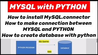 MYSQL WITH PYTHON: Install MySQL.connector , connection between MYSQL and PYTHON. Create Database.