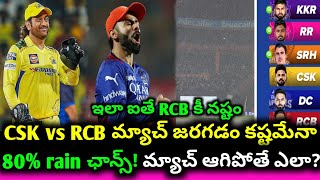 2024 ipl srh qualified playoffs ||| may 18 rain chances ||| points table ||| cric news telugu