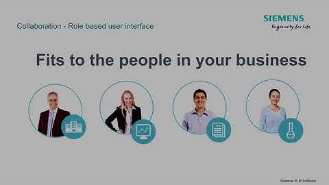 Polarion ALM - Collaboration & Communication
