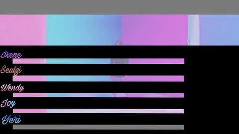 HOW WOULD RED VELVET SINGS TWICE