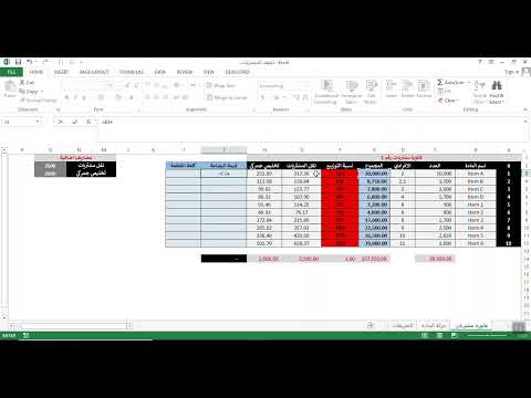 المصاريف الاضافية على المشتريات