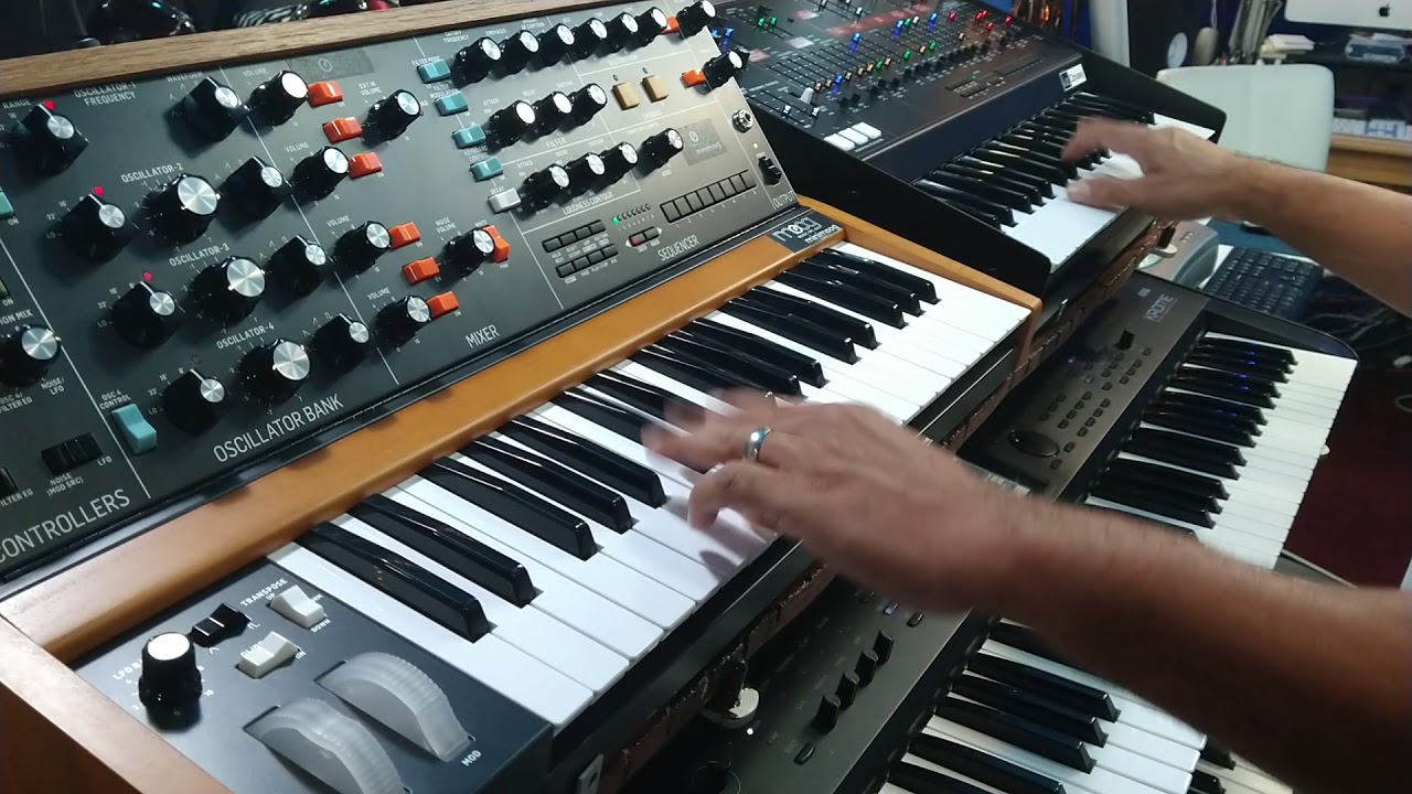 Analog synthesizer YouTube