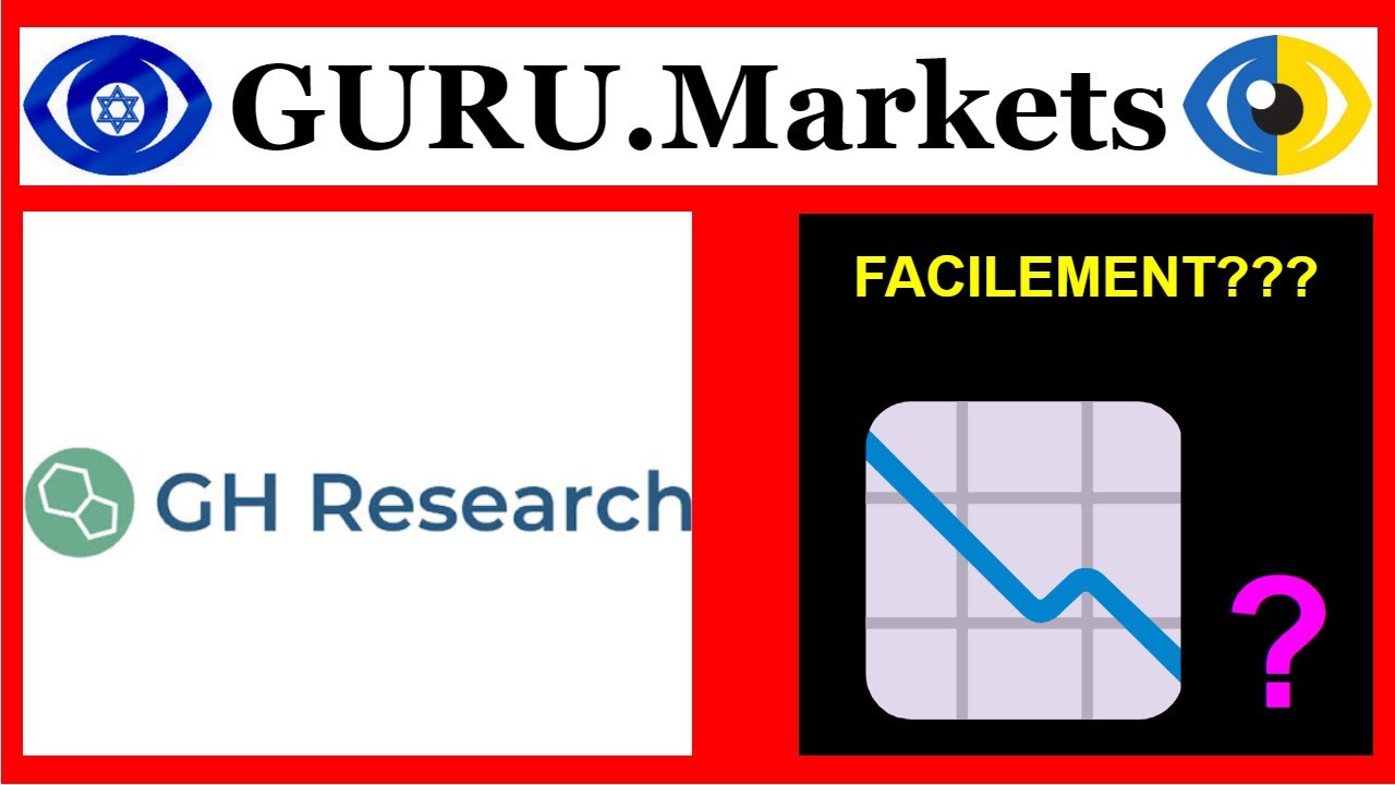 📣 GHRS - revue des stocks. GURU.Markets​ prédit le risque de chute des actions GHRS 📉