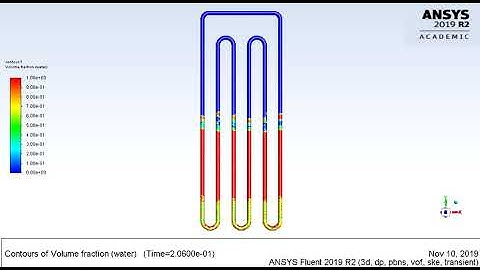 Ansys : Closed Loop Pulsating Heat Pipe