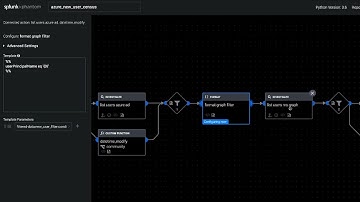 Splunk SOAR Playbooks: Azure New User Census
