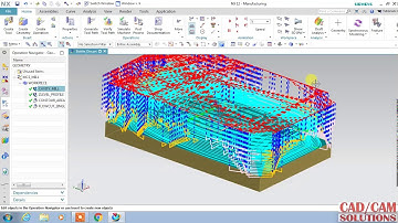 #NX CAM #DAT 1 #Basic Introduction