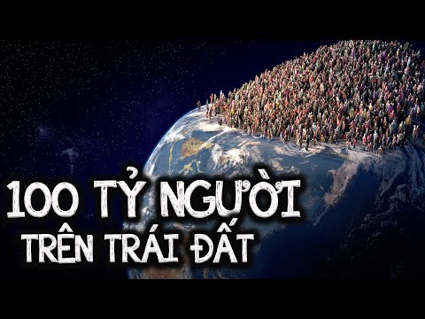 Video: Hệ thống dân số là gì?