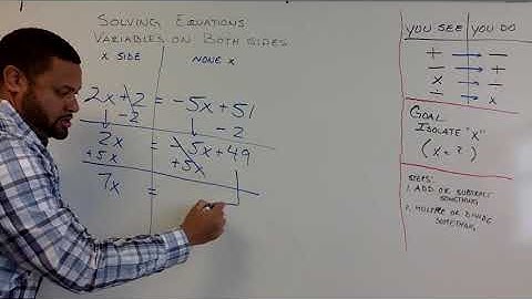Solving Equations   2 Sided Variables