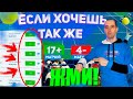 Лучшая стратегия ставок на теннис | Стратегия на теннис с проходом матчей 80%