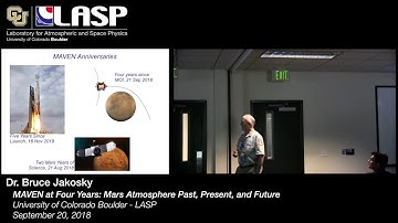 MAVEN at Four Years: Mars’ Atmosphere Past, Present, and Future