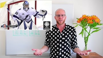 Landing Page Design Principles - Contrast