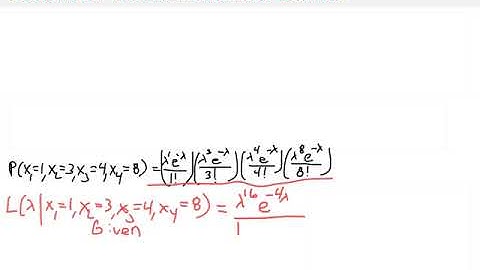 Chapter 6: MLE with Poisson Distribution