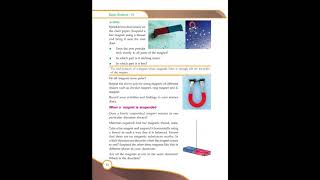 CLASS 6| BASIC SCIENCE  CHAPTER- 7|ATTRACTION AND REPULSION| #scert#class6#Kerala syllabus