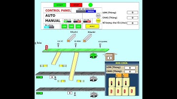 Hệ thống phát hiện lỗi và phân loại sản phẩm trên băng chuyền, giám sát trên HMI và Webserver