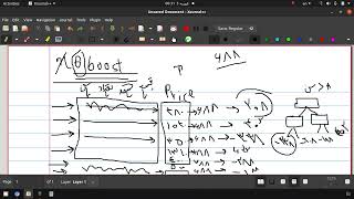 قسمت صدم | الگوریتم Gradient Boosting و XGBoost برای طبقه‌بندی و رگرسیون