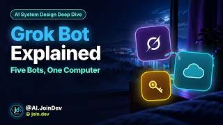 Five Bots, One Computer: Grok Bot Explained