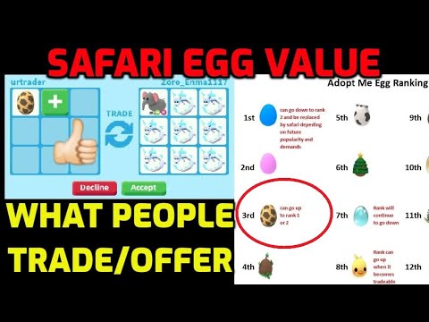 SAFARI EGG VALUE