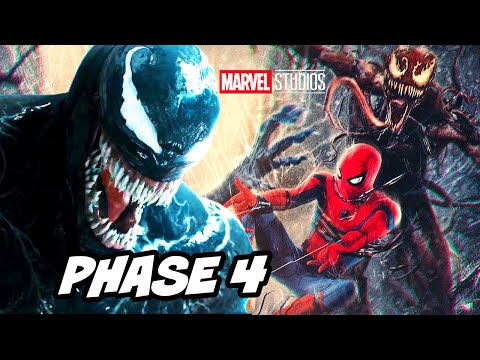 Why Marvel Lost Spider-Man To Sony - Avengers Marvel Phase 4