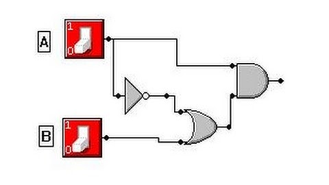 DeMorgan Simplification of A(A