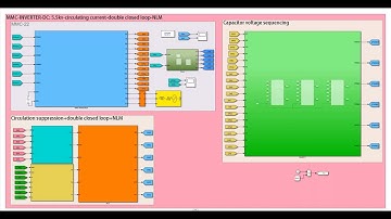 Double Closed Loop+Nearest Level Approximation Modulation MMC Modular Multilevel Converter/simulink