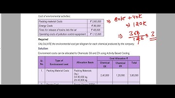 Chapter 4 - Cost Management techniques | SCMPE | Complete ICAI Coverage | CA lectures