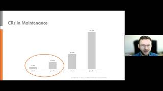 Celebrity Test Gap Analysis - CQSE Workshop (Feb 15, 2023) 🇺🇸 Wealth