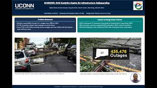 GridAEGIS: Grid Analytics Engine for Infrastructure Safeguarding