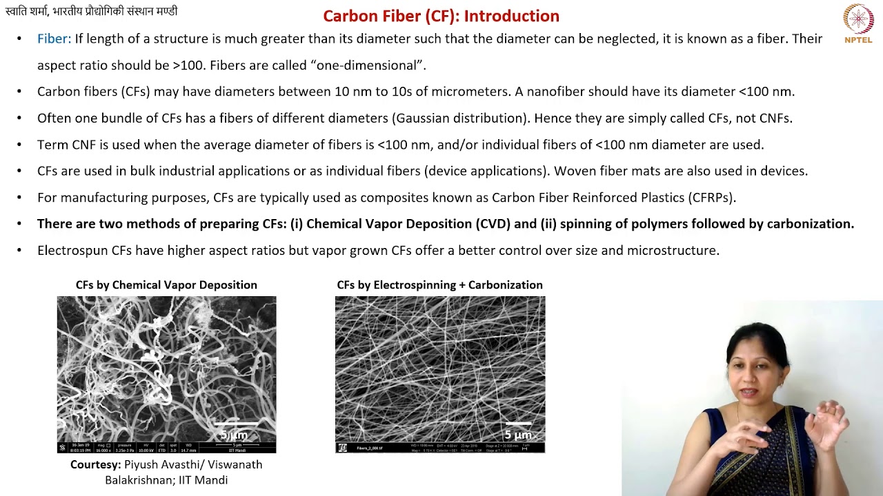 Carbon Fiber - an overview