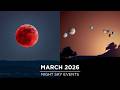 Don T Miss These Astronomy Events In March 2026 Lunar Eclipse Meteor Shower