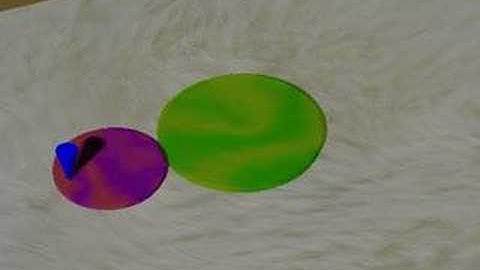 Spirograph - the Concept