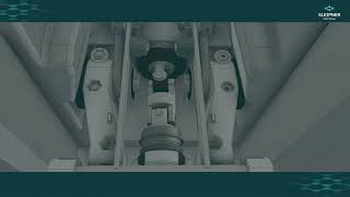 Yearly inspection points for the Sleipner SRV/SRL 80 and 100 retractable thruster.