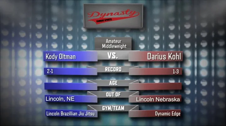 DCS 76 Kody Oltman vs Darius Kohl