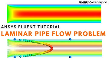 ANSYS Fluent Tutorial | Laminar Pipe Flow Problem | Ansys Fluent Pipe Flow | CFD Beginners Tutorial