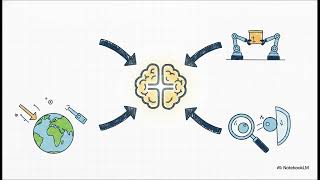 14. How to Program an Industrial Robot | Teach Pendants to RoboDK
