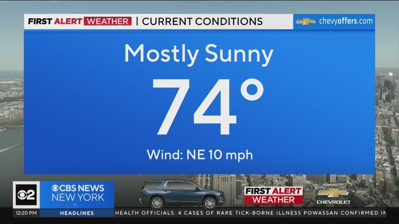 First Alert Weather: Another cool and calm afternoon - YouTube