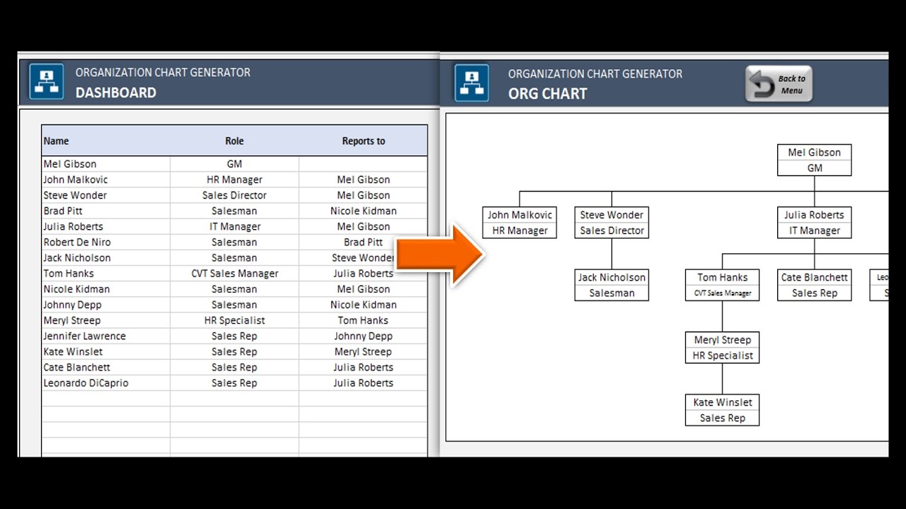 Excel Automatic Org Chart Generator