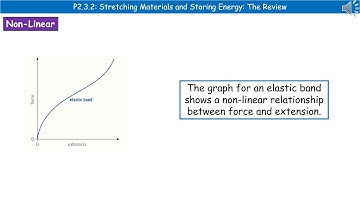 OCR Gateway A (9-1) P2.3.2 - Stretching Materials and Storing Energy Summary